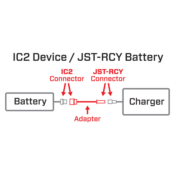 Adapter: JST-RCY Battery / IC2 Device