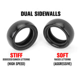1/10 Void Clay 2WD/4WD Front 2.2" Off-Road Buggy Tires (2)