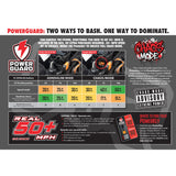 1/16 Mini KRATON 3S DSC 4X4 RTR Brushless Speed Truck (3S Battery & Charger Included) , Teal/Pink