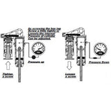 Red Aluminum Reservoir Shock Upgrade Kit: Losi DBXL (2)