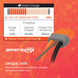 Spektrum Smart Powerstage 3S Air Bundle: G2 2200mAh 3S LiPo IC3 & S155 Charger