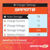 Spektrum Smart Powerstage 3S Air Bundle: G2 2200mAh 3S LiPo IC3 & S155 Charger