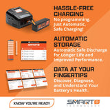 Spektrum Smart Powerstage: 5000mAh 2S LiPo & S155 Charger
