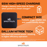 Smart G2 Powerstage Bundle: 810mAh 2S 50C LiPo Battery (IC2), S100 Charger, 65W Power Block, Adapter