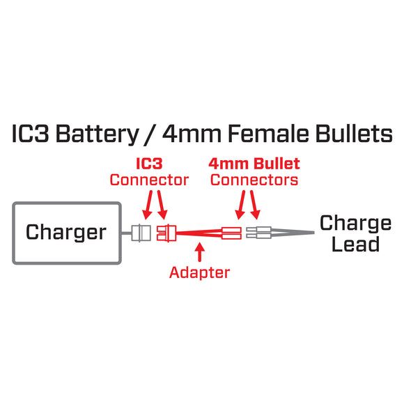 Adapter: IC3 Battery / 4mm Female Bullets
